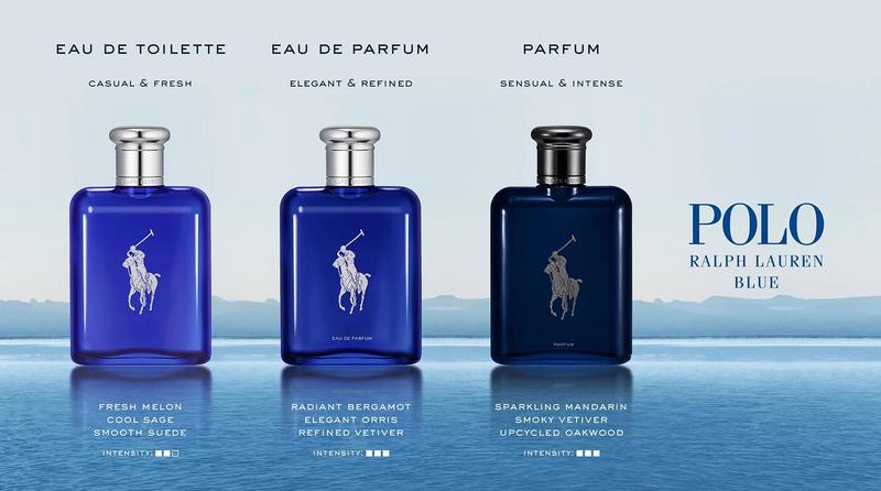 ralph-lauren-fragrances-polo-blue-comparison-chart-3-bottles(1).jpg